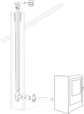 bestaande schoorsteen