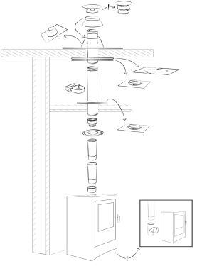 plat dak en verdieping